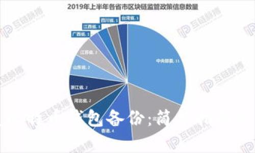 如何恢复比特币钱包备份：简单指南与最佳实践