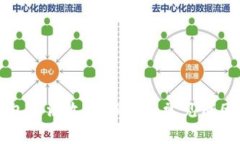 比特币子钱包无法收取U