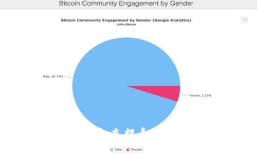 全面解析虚拟币钱包充提系统的工作原理及应用