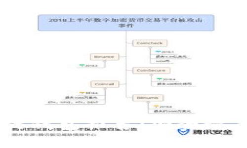  2023年最佳区块链钱包推荐：安全性、便捷性、功能全解析