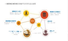 区块链钱包开发面试指南