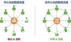 思考一个易于大众且的优