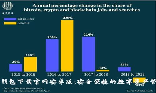 虚拟币钱包下载官网安卓版：安全便捷的数字资产管理利器