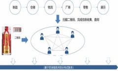 推荐的USDT交易钱包：选择