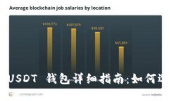 : ERC20 USDT 钱包详细指南：