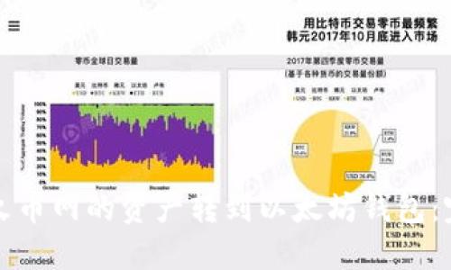 如何将火币网的资产转到以太坊钱包：完整指南