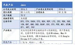 IM钱包USDT转账失败解决指