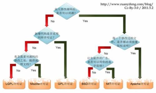 比特币电子钱包的全面解析：选择、使用及安全性指南