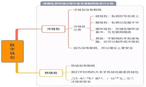 区块链节点与钱包：你不知道的真相与潜力