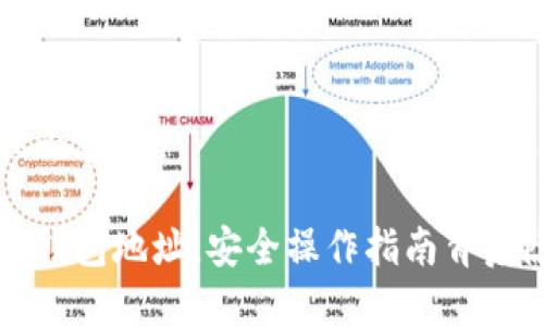 标记和相关内容

聚币转虚拟钱包地址，安全操作指南背后隐藏的秘密