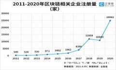 揭秘五行钱包：以太坊生