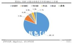 如何安全保存比特币钱包