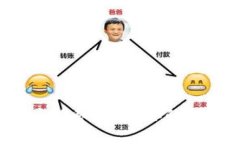 新比特币钱包大揭秘：为