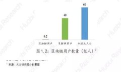 如何破解比特币脑钱包？