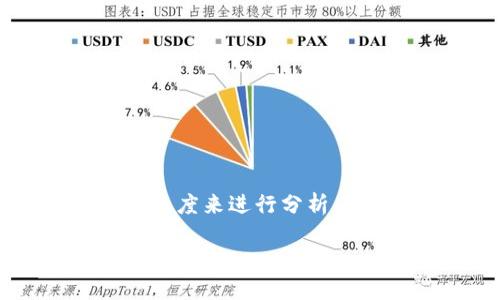 关于“tokenim为什么提取不了EOS”的问题，可以从多个角度来进行分析。以下是一份详细内容大纲和一篇全面解析该问题的文本。

为什么你的Tokenim无法提取EOS？揭示背后的秘密与解决方案