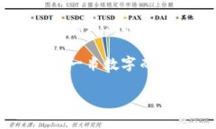 比特币钱包验证码使用全
