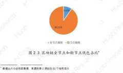 区块链钱包的起源与演变