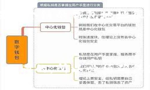 比特币现金（Bitcoin Cash, BCC）和比特币（Bitcoin, BTC）是两种不同的加密货币，它们在协议和功能上有所不同。因此，BCC和BTC钱包通常不通用。

### 钱包兼容性

1. **不同的区块链：** BCC和BTC分别存在于不同的区块链上。因此，BCC的钱包无法直接接收或存储BTC，反之亦然。

2. **钱包类型：** 有些钱包支持多种加密货币，包括BTC和BCC，但这不意味着同一个钱包可以直接使用BTC和BCC地址。即便是同一个钱包应用，在创建地址时也需要选择对应的加密货币类型。

3. **重要性：** 保持清楚这两种加密货币的分隔非常重要，因为在一个链上发送到另一个链的钱包地址很可能导致资金损失。

### 总结

因此，虽然某些钱包可能支持同时存储BCC和BTC，但这两个货币的钱包地址和功能是不同的，所以必须确保使用正确的钱包和地址，以免发生不可挽回的错误。