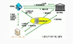 比特币纸钱包：你未曾听