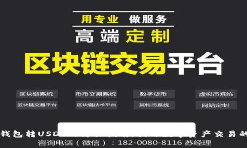 比特派钱包转USDT的简易指南，揭开数字资产交易的新篇章
