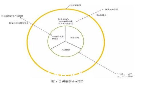 当你失去了比特币钱包：遗失的代价与重生的契机