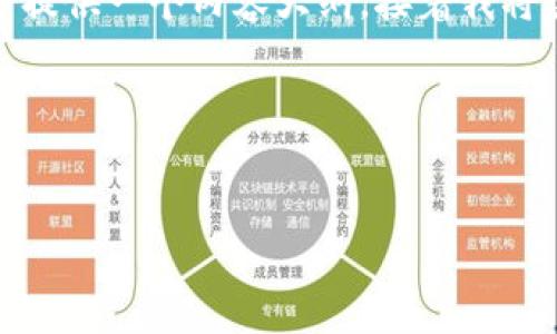 为了实现您的请求，我将为您设计一个合适的、关键词，并提供一个内容大纲，接着我将展开大纲内容，尽量达到2800字以上的质量和风格要求。

### 和关键词


如何轻松实现Tokenim比特币兑换？揭秘隐藏的秘籍！