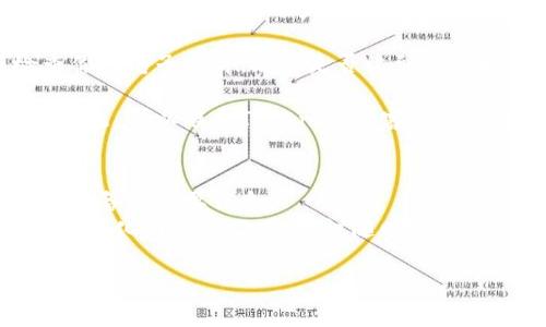 退出现有的TokenIm账户或服务，通常可以按照以下步骤进行，但具体流程可能因平台的更新而有所不同：

1. **登录账户**: 首先，使用你的账户信息登录TokenIm。

2. **设置选项**: 在主页面，通常会有一个“设置”或“账户管理”的选项，点击进入。

3. **账户安全**: 在设置中，查找与账户安全或隐私相关的选项，通常可以在这里找到账户的注销或退回服务的选项。

4. **注销账户**: 根据系统提示，按照步骤确认注销或退出账户。某些情况下，你可能需要提供身份证明或其他验证信息。

5. **确认退回**: 在完成上述步骤后，检查你的电子邮件，确认是否收到了退回或注销的确认信。

6. **联系客服**: 如果在以上步骤中遇到问题，可以联系TokenIm的客服获取帮助。

### 注意事项：
- 退回账户可能会导致数据丢失，请确保你已备份重要信息。
- 具体流程可能因TokenIm未来的界面设计变化而有所不同，建议随时查阅TokenIm官方网站的帮助文档。

如果你有更具体的问题或需要详细指导，欢迎再问！