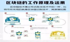 当然！以下是关于“AOQ区