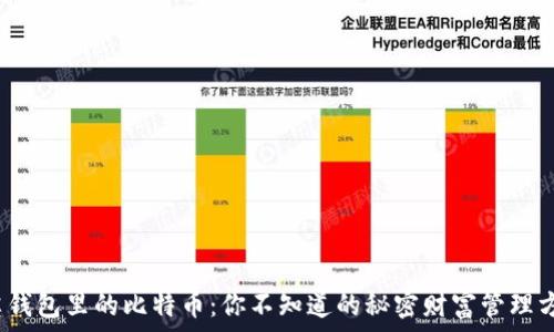   
领英钱包里的比特币：你不知道的秘密财富管理方式?