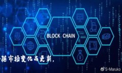 关于比特币钱包的排名没