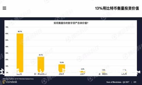 当数字货币遇上支付巨头：Tokenim与支付宝的跨界联动将如何改变你的生活？