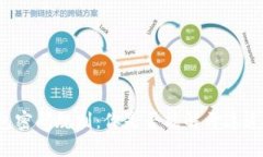 比特币钱包密码规则：你