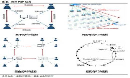 在Tokenim平台上添加代币的过程中，如果不小心添加了错误的代币，可能会引起一些问题。下面我将为您提供相关的解决方案和详细信息，帮助您更好地理解和处理这一问题。

Error: 如何解决Tokenim平台上添加错误代币的困扰？