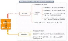 TRC20是基于波场（TRON）网