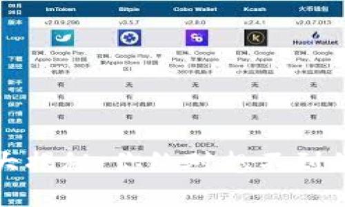 虚拟币钱包软件大揭秘：你绝对想不到的选择和潜在风险
