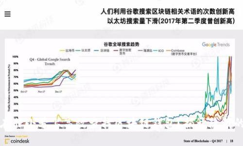 如何在非小号上高效查找区块链钱包？揭开隐藏的秘密