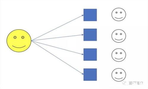 
揭开比特派钱包的神秘面纱：如何收取不同类型的USDT？