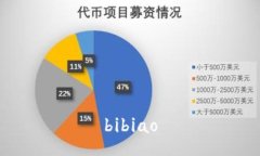 bibiao