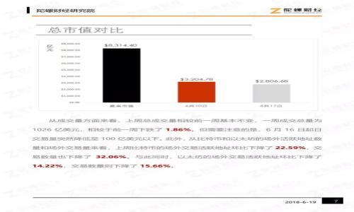 创建TRX（Tronix）包的过程一般涉及到在Tokenim平台上进行TRC20代币的创建和管理。下面将详细描述创建TRC20代币的步骤，并通过生动形象化的比喻和语言使内容更加贴近用户的理解。

如何在Tokenim中创建TRX包？揭开加密货币世界的奥秘
