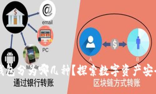区块链钱包分为哪几种？探索数字资产安全的未来

