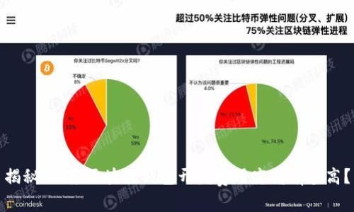 揭秘！北京区块链钱包开发费用究竟有多高？