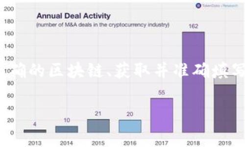 在填写USDT钱包地址时，需要确保输入的地址是正确而且符合特定格式。以下是一些详细的步骤和注意事项，帮助你顺利完成填写过程：

### USDT钱包地址的基本概念

USDT（Tether）是一种加密货币，它基于区块链技术，通常用于在不同的加密货币交易平台和钱包之间转移资金。USDT的地址类似于其他加密货币地址，但要特别注意的是，USDT可以在多个区块链上存在，如Ethereum (ERC20）、Tron (TRC20)等。

### 步骤一：选择合适的区块链

在填写USDT钱包地址之前，首先要确定你要使用哪种区块链。例如：
- 如果你在Ethereum网络上使用USDT，地址将以“0x”开头。
- 如果在Tron网络上，地址将以“T”开头。

请确保你的钱包和所处理的交易所支持所选择的链。

### 步骤二：获取钱包地址

1. 打开你的加密货币钱包。
2. 找到并选择USDT（Tether）。
3. 点击“接收”或“ deposit”选项，系统会显示你的USDT钱包地址。
4. 复制这个地址（确保操作准确，以免手动输入时出错）。

### 步骤三：填写钱包地址

当你在其他平台（如交易所）上进行存款或提币时：

- 在相应的输入框中，粘贴从你钱包中复制的地址。
- 确保没有多余的空格或字符，避免括号、破折号等符号。
- 有些平台可能还会要求你输入 Memo（备忘），特别是在使用某些特定网络时，确保输入该信息（如果需要的话）。

### 步骤四：检查地址的准确性

在确认填写无误后：
- 重新检查地址的前几个和后几个字符，以确保没有手误。
- 一旦确认无误，可以提交交易请求。

### 注意事项

- **不可逆转的交易**：任何错误都会导致资金无法恢复，请务必小心谨慎。
- **使用官方钱包**：如果你在使用第三方钱包，确保它们是官方的并且安全。
- **测试小额交易**：初次操作时，可以选择进行少量的测试以确保一切正常。

### 总结

填写USDT钱包地址并不是一件复杂的事情，但因其不可逆性，确保每一步的准确性是非常关键的。通过选择正确的区块链、获取并准确填写钱包地址，可以有效避免资金损失。保护好自己的钱包信息，确保将资金安全放置于个人掌控之中。

如果你还有其他问题或者需要进一步的信息，可以随时询问！