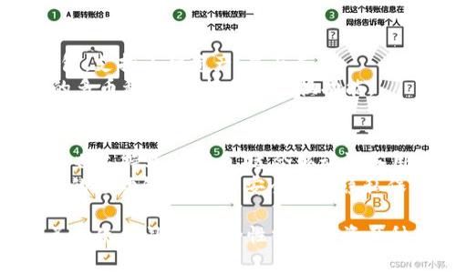 关于 Tokenim 的钱包支持，目前 Tokenim 主要支持以下几种类型的钱包，供用户选择：

1. **热钱包 (Hot Wallets)**：
   - **Tokenim 提供的官方热钱包**：通常是通过网站或应用程序访问，便于用户快速存取和交易。
   - **MetaMask**：一个广受欢迎的以太坊热钱包，支持多种代币。
   - **Trust Wallet**：适合移动端用户，支持广泛的加密货币和代币。

2. **冷钱包 (Cold Wallets)**：
   - **硬件钱包**：如 Ledger Nano S、Ledger Nano X 和 Trezor，可以安全地存储代币，适合长期持有。
   - **纸钱包**：将私钥和公钥打印出来，基本上是离线存储，安全性高，但不方便频繁交易。

3. **桌面钱包**：
   - **Exodus**：用户友好的桌面钱包，支持多种资产，界面美观。
   - **Atomic Wallet**：去中心化的多币种钱包，提供了交换功能。

4. **移动钱包**：
   - **Mycelium**：专注于比特币，但也支持其他代币，适合移动设备用户。
   - **Coinomi**：支持多种加密资产的移动钱包，用户安全性和隐私保护。

当然，用户在选择钱包时，应该考虑自己的使用习惯、安全性需求和资产种类，确保钱包的兼容性和安全性。