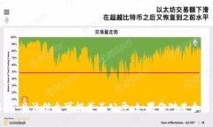 截至我的知识更新为止（