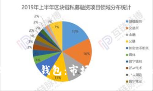 探秘区块链钱包：市场定位背后的秘密