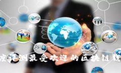 掌握未来金融：深度评测