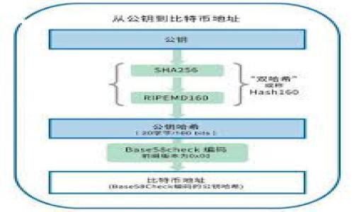 关于“tokenim的MVP怎么提”的问题，我可以提供一些建议，但我需要了解更多的背景信息。例如，“tokenim”是指具体的产品还是某个项目？MVP在这里的具体含义是什么？是指最小可行产品（Minimum Viable Product）吗？根据这些背景信息，我才能提供更有针对性的建议和方案。

一般来说，如果你是在考虑如何提出一个最小可行产品（MVP），可以参考以下步骤：

### 1. 明确目标用户
理解目标用户的需求
在设计MVP之前，首先要清楚你的目标用户是谁。他们面临什么样的问题？如果你的产品能够解决他们的问题，那么你的产品就有存在的价值。

### 2. 确定核心功能
确定最重要的功能
在众多功能中，首先识别出哪些是必须的，哪些是附加的。MVP的关键在于将重点放在能解决用户痛点的核心功能上。

### 3. 制定产品原型
设计产品原型
通过线框图或者其他可视化工具创建你的产品原型。这有助于团队成员了解产品的外观和功能，同时也方便你进行用户测试。

### 4. 收集用户反馈
测试和反复迭代
一旦MVP发布，收集用户的反馈是至关重要的。了解他们的使用体验，哪些地方需要改进，哪些功能受到欢迎，这样可以帮助你逐步产品。

### 5. 不断和扩展
持续迭代与改进
产品上线后的工作并未结束。根据用户反馈和市场需求，持续迭代产品，加入新的功能，提升用户体验。

如果你能提供更多的背景信息，我可以为你提供更具体的建议。