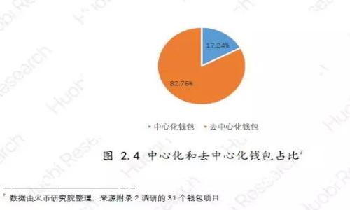 虚拟币钱包App消失后，你的资产安全吗？