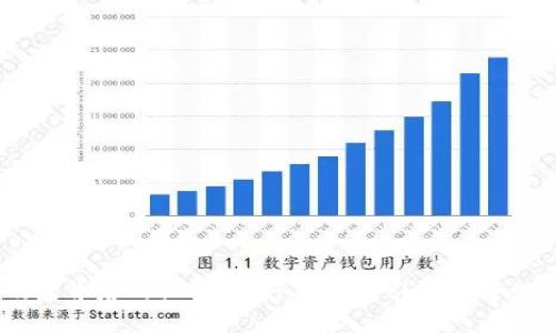 Tokenim硬包背后的秘密：为什么它能引领加密世界的潮流？