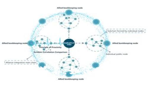 比特币钱包收款方签名：如何确保交易安全与隐私？